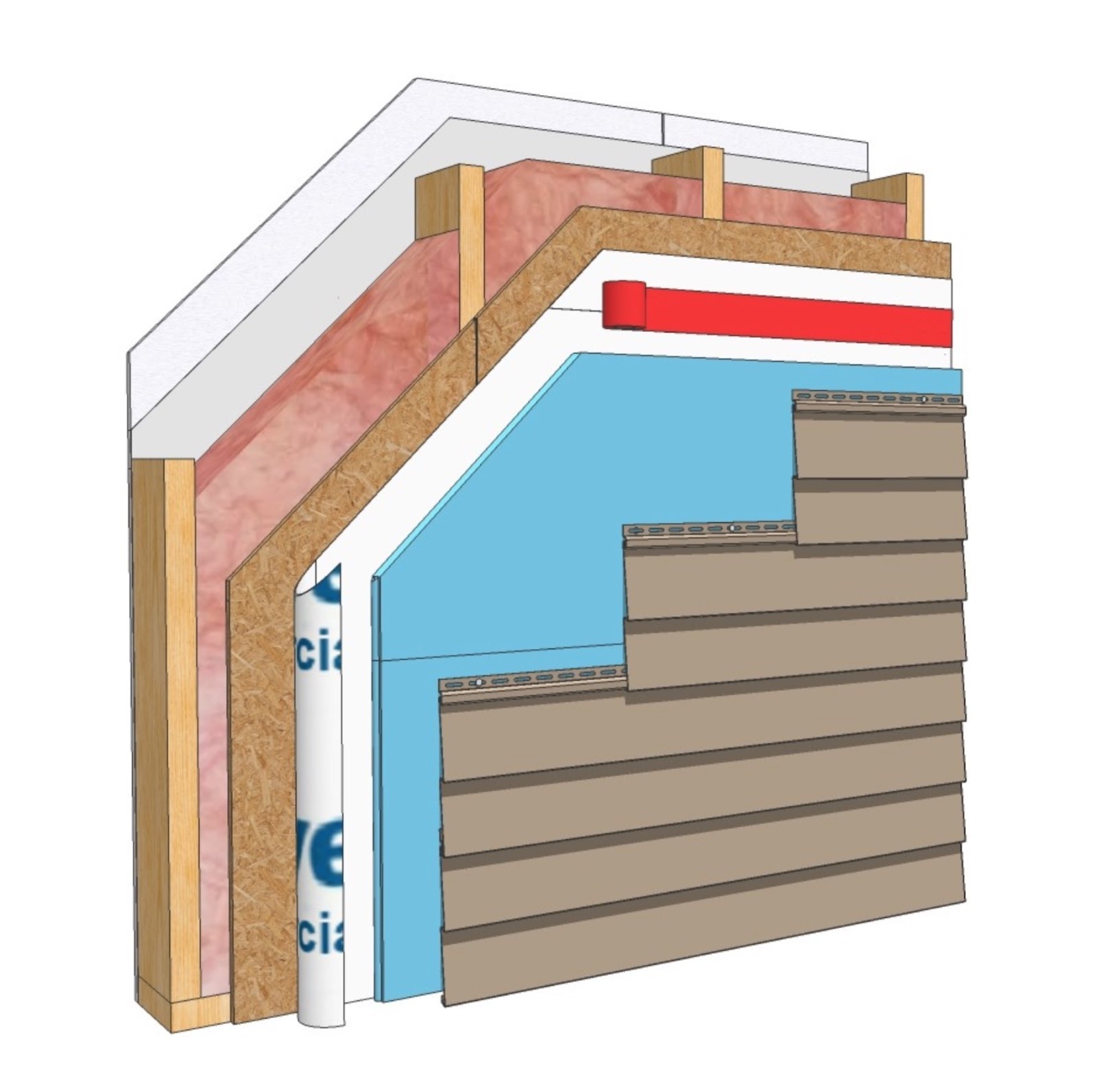 Reaching the Tipping Point — ICF vs. Wood Framing