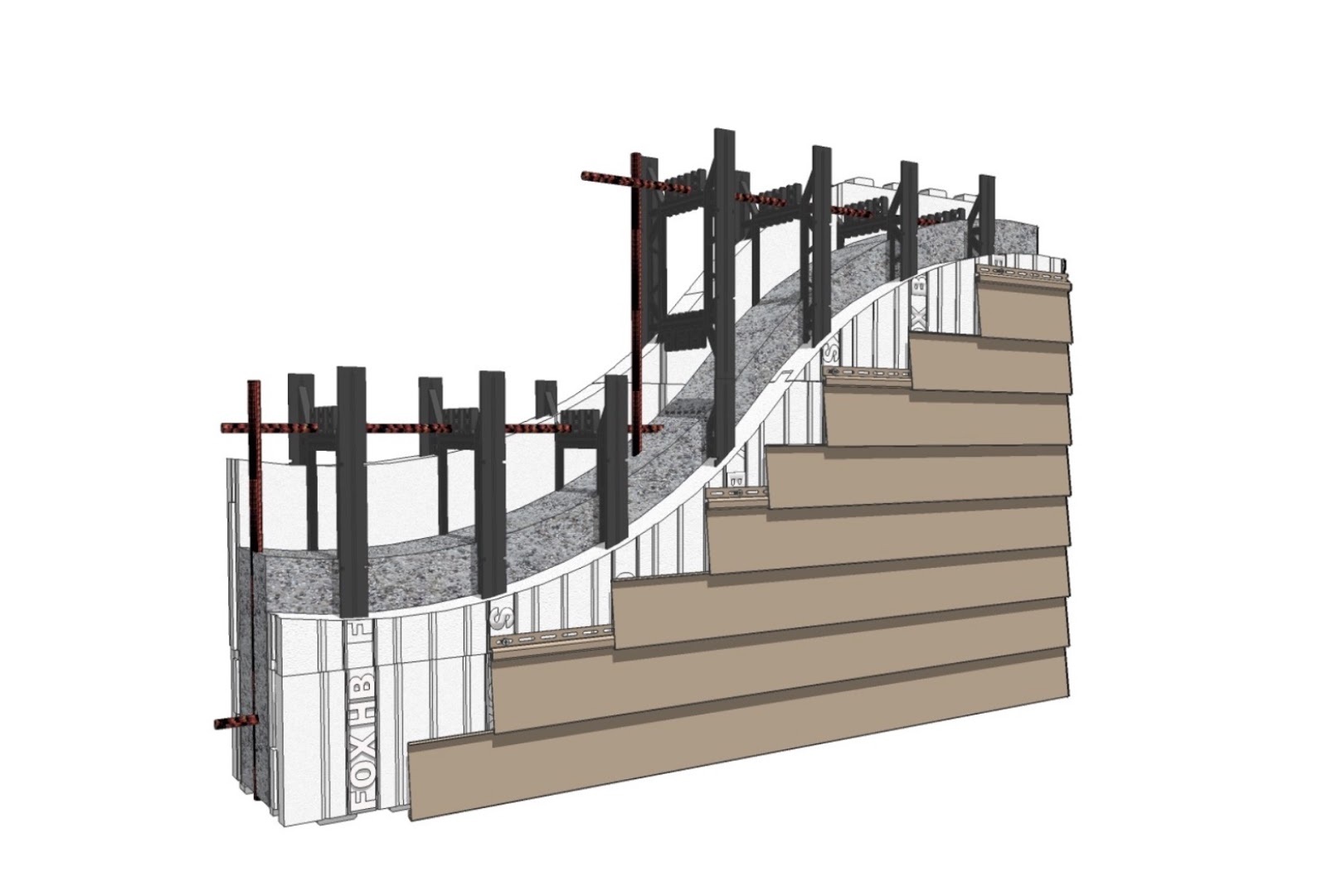 Durable Construction
